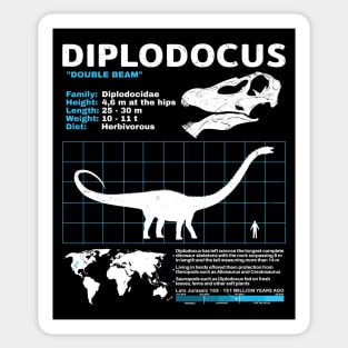 Diplodocus Fact Sheet Sticker